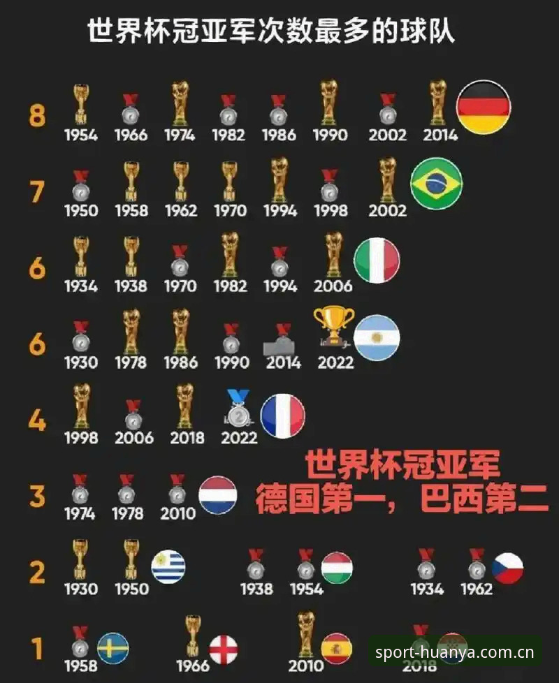 环亚体育平台 看懂德国队世界杯名单的实用指南——从诺伊尔回归看冠军争夺关键